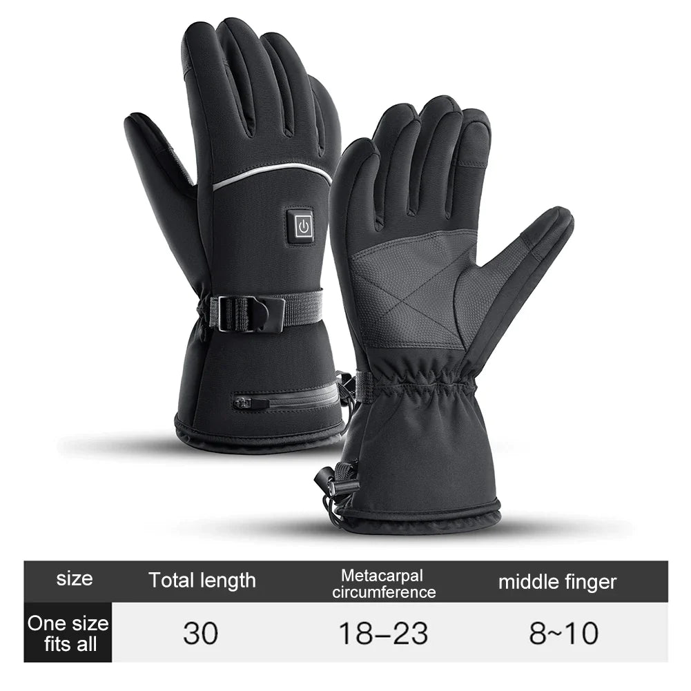 GlovePro™ Warmth at Your Fingertips!